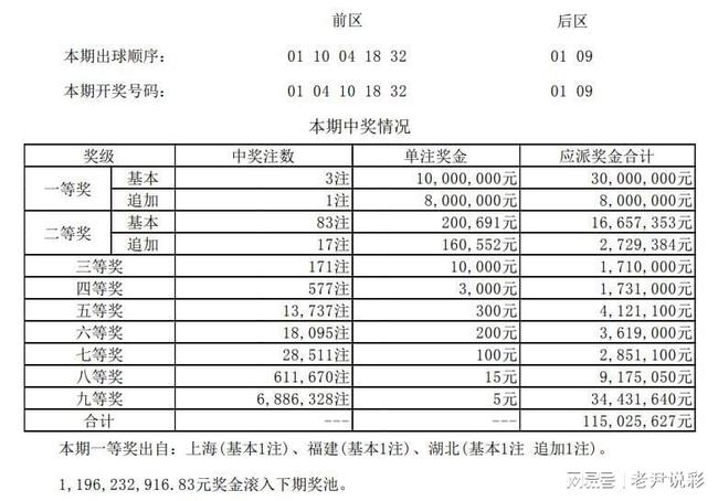 澳門014期開獎(jiǎng)結(jié)果，揭曉幸運(yùn)數(shù)字的魅力與懸念，澳門第014期開獎(jiǎng)結(jié)果揭曉，幸運(yùn)數(shù)字的魅力與懸念揭曉時(shí)刻