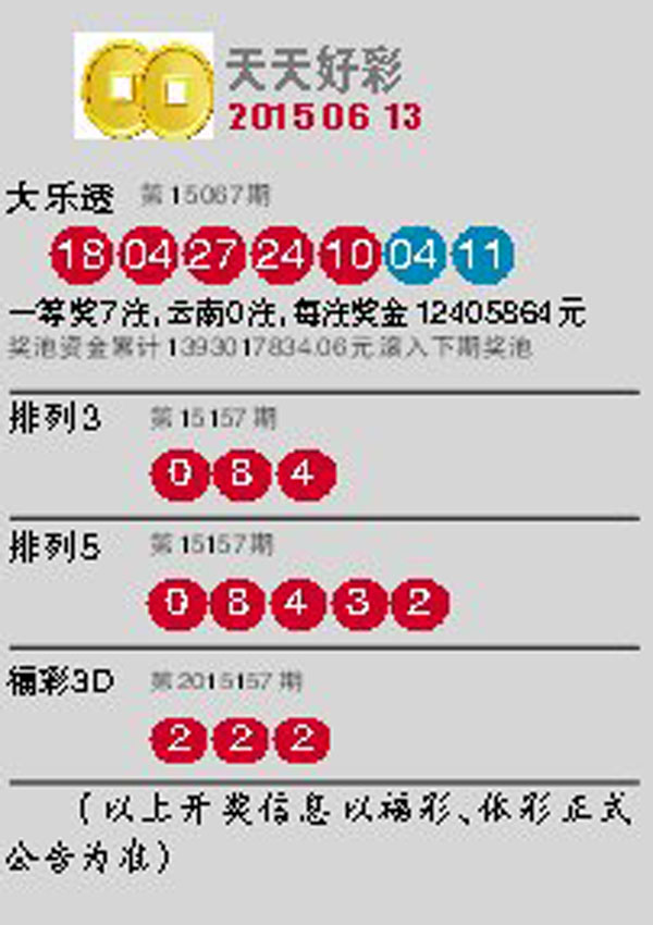 澳門彩票展望，2025年天天開好彩的無限可能，澳門彩票展望，2025年天天迎好運，無限彩頭可期