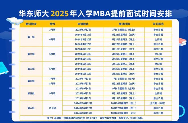 全新澳門彩資訊，探索2025年澳門彩49選7資料，澳門彩資訊揭秘，探索未來(lái)2025年49選7彩票資料