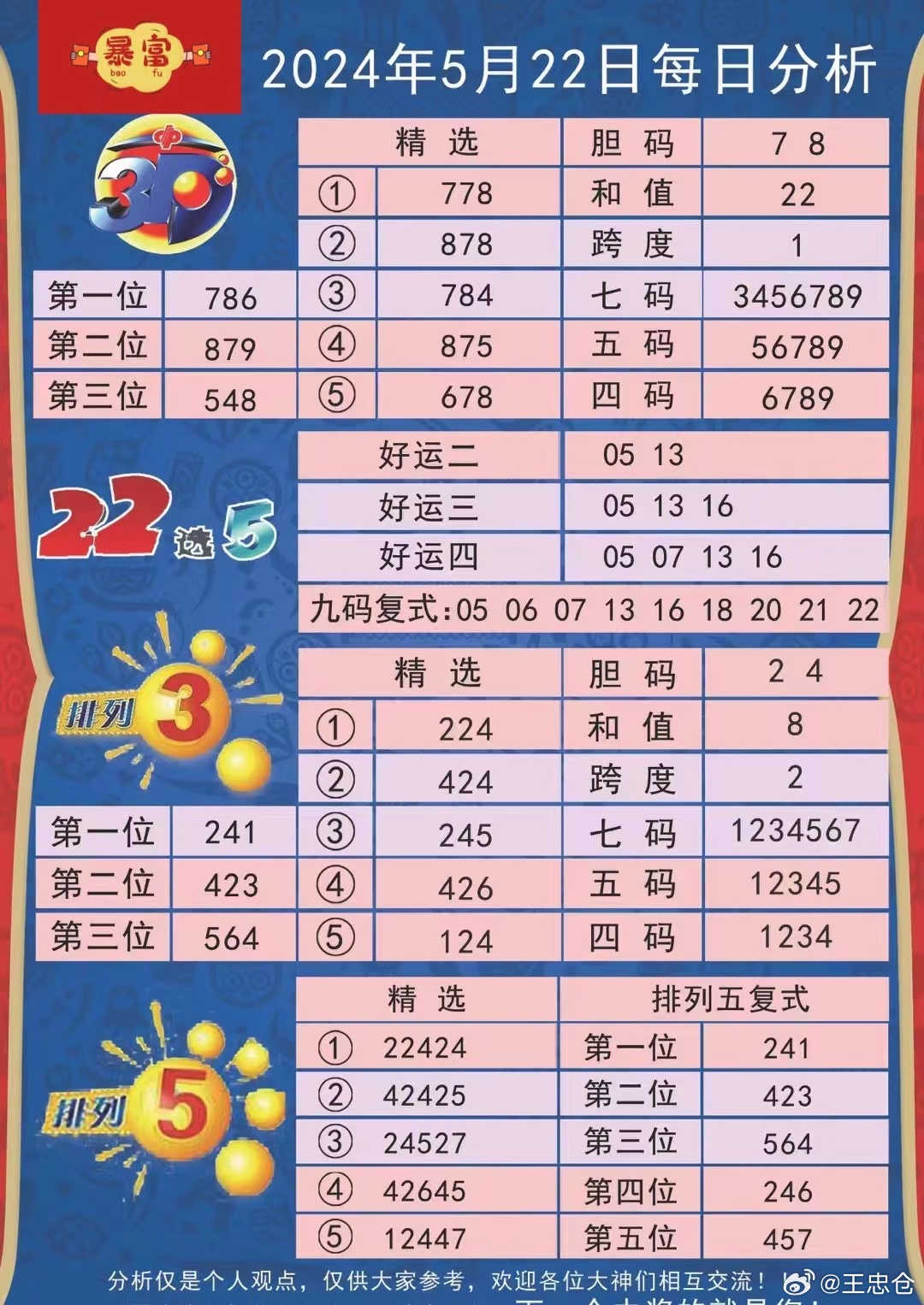 今晚9點30特馬開獎結果揭曉，揭秘彩票背后的秘密，揭秘彩票背后的秘密，今晚9點30特馬開獎結果揭曉