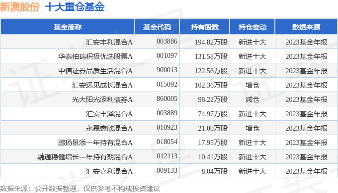 關(guān)于新澳天天開獎結(jié)果的預(yù)測與探討，展望未來的趨勢與可能性（到2025年），新澳天天開獎結(jié)果預(yù)測與未來趨勢展望（至2025年）