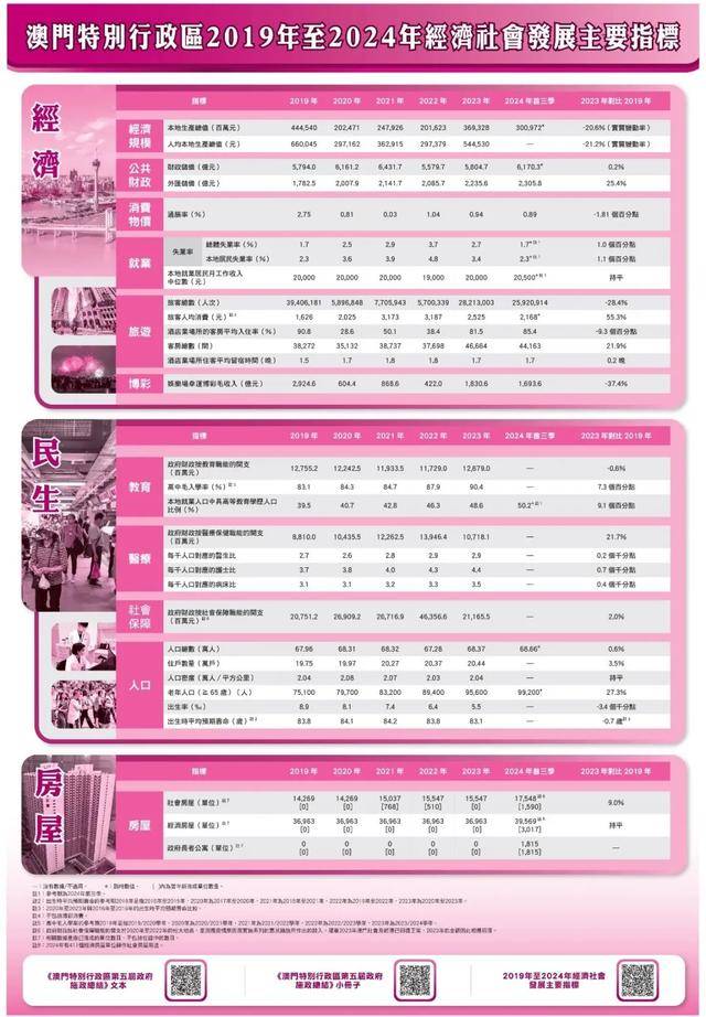 探索江左梅郎新澳門資料，2024年的趨勢與預(yù)測，江左梅郎新澳門資料揭秘，2024年趨勢與預(yù)測分析