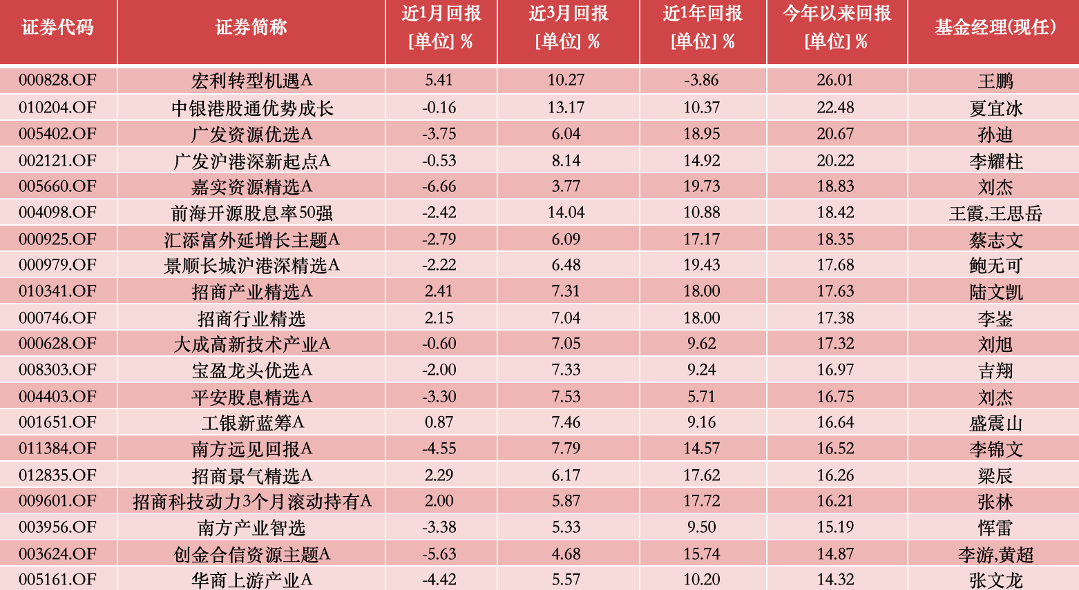 新奧今晚上開獎(jiǎng)9點(diǎn)30分，揭曉彩票奧秘與期待，新奧彩票今晚開獎(jiǎng)，揭曉奧秘與期待時(shí)刻