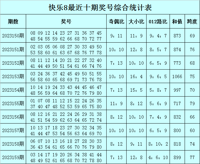 揭秘澳門今晚必中一碼一肖的神秘面紗，澳門今晚必中一碼一肖揭秘神秘面紗