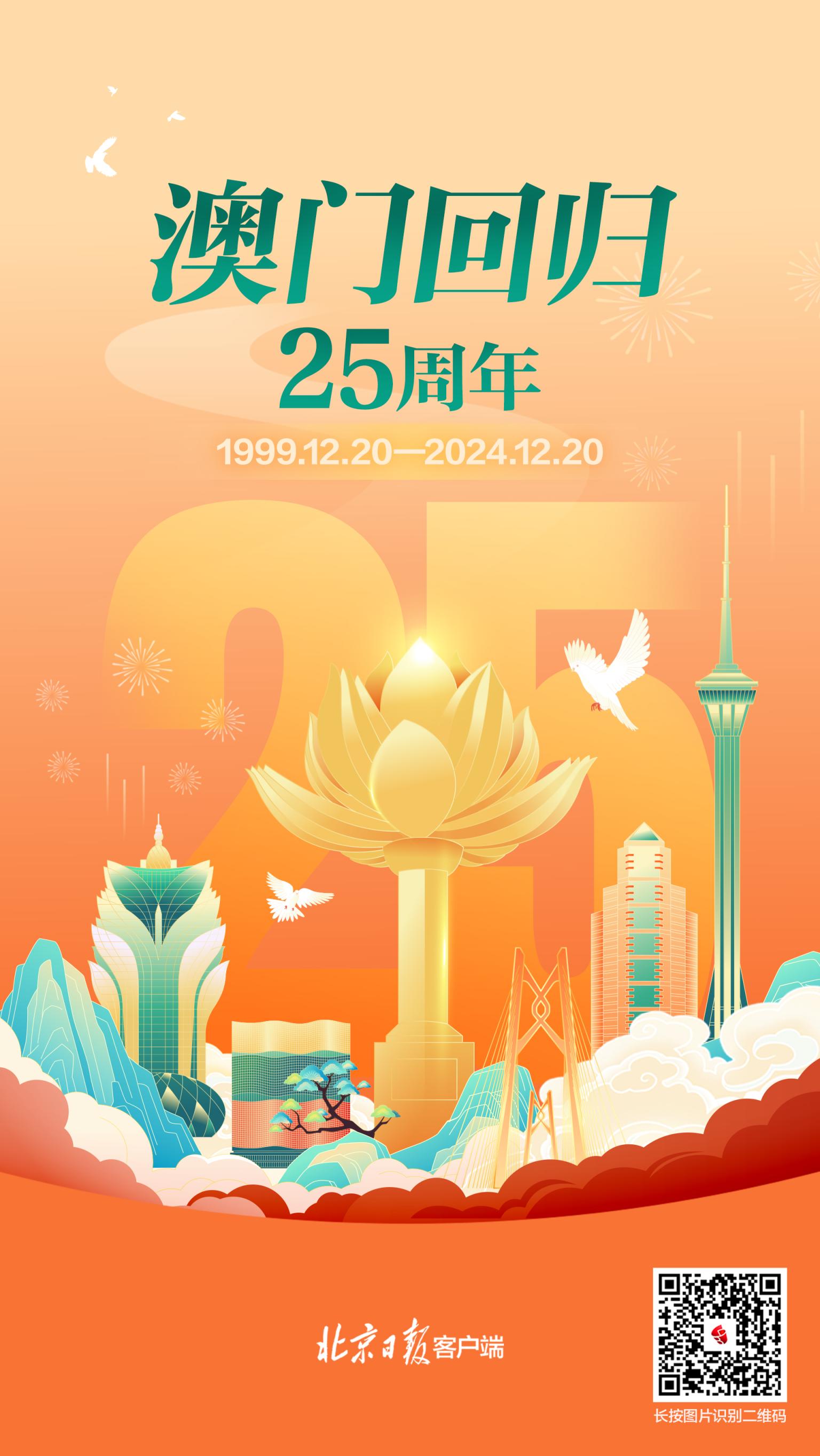 探索澳門未來，2025年新澳門攪珠歷史展望，澳門未來展望，探索新澳門攪珠歷史，2025年展望新篇章