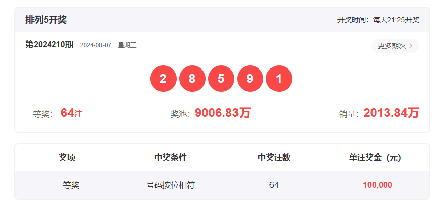 香港開獎(jiǎng)結(jié)果2019回顧，歷史開獎(jiǎng)記錄分析，香港開獎(jiǎng)結(jié)果2019回顧與數(shù)據(jù)分析，歷史記錄深度剖析
