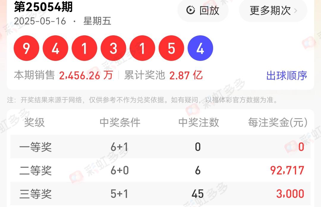 揭秘555525oom王中王開獎結(jié)果號碼——全面解析與獨家洞察，獨家揭秘，555525oom王中王開獎結(jié)果號碼全面解析與獨家洞察