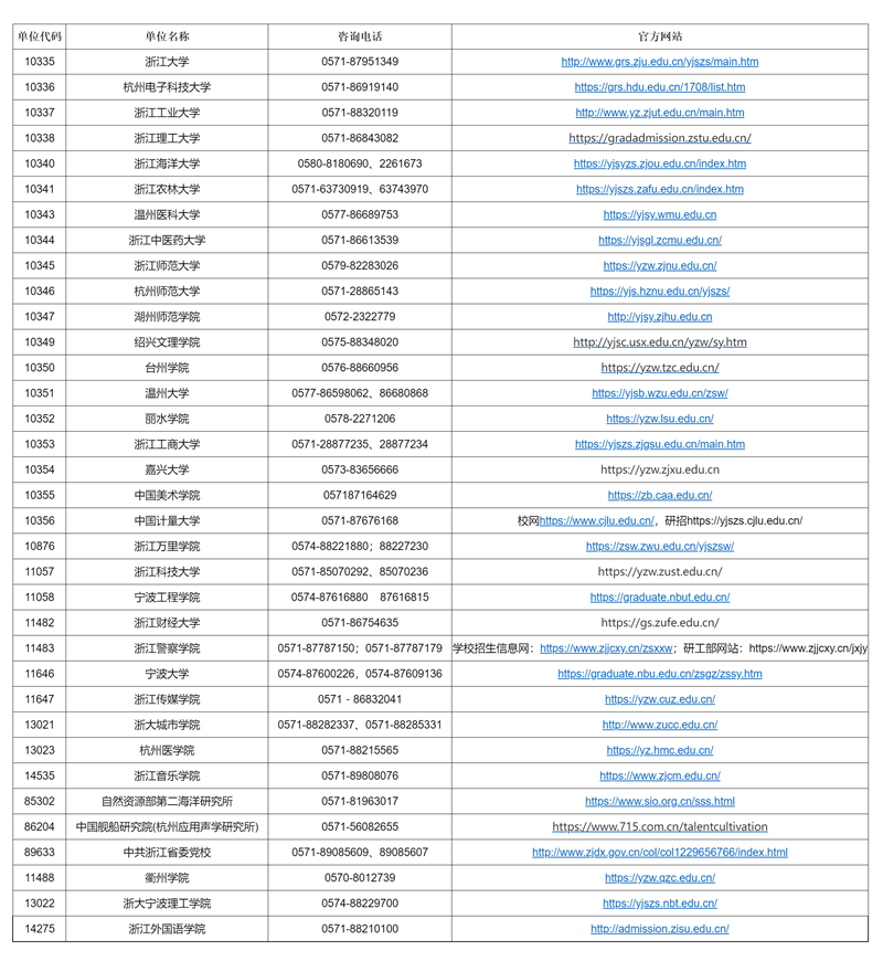 澳門彩票市場概覽，探索未來的2025年澳門搖號記錄，澳門彩票市場概覽與未來澳門搖號記錄展望（至2025年）