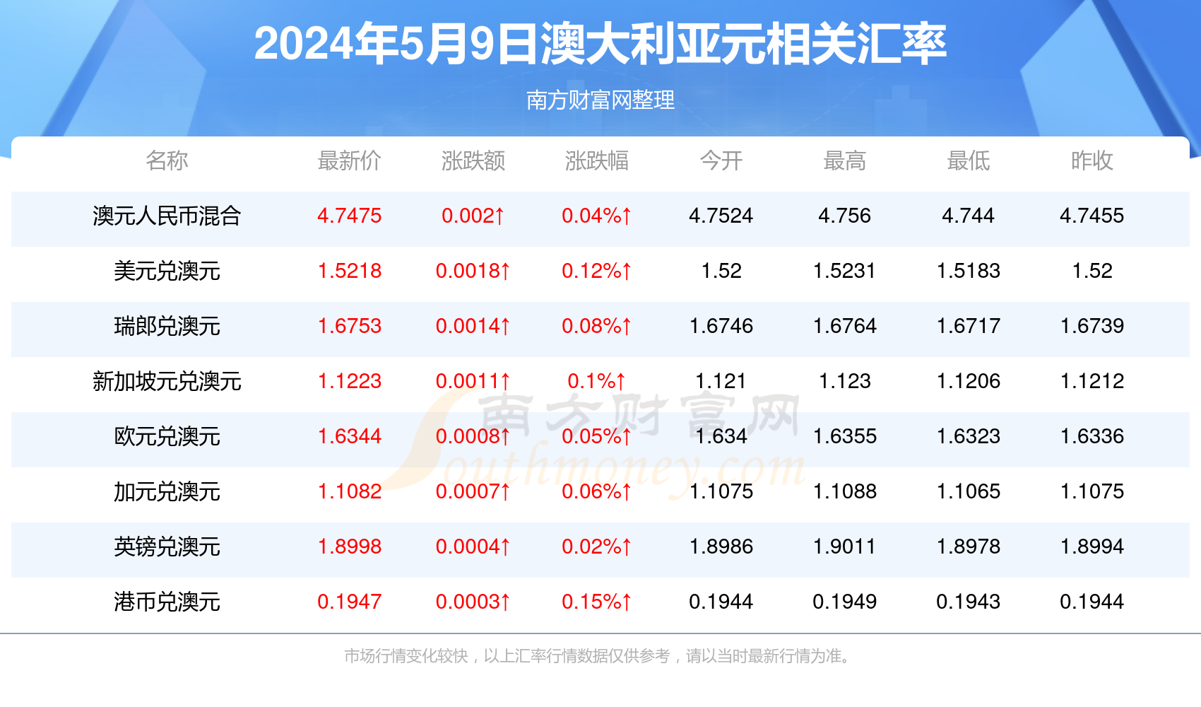 新澳今晚上9點(diǎn)30開獎，全方位解析與準(zhǔn)備工作，新澳今晚9點(diǎn)30開獎，全方位解析與準(zhǔn)備工作指南