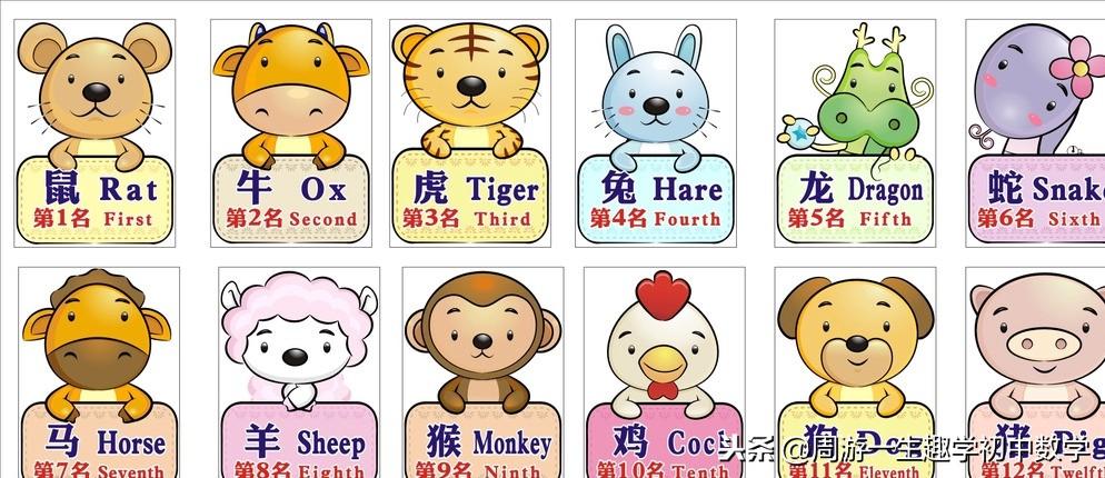 今晚特馬生肖必開資料，深度解析與預測，深度解析與預測，今晚特馬生肖必開資料揭秘