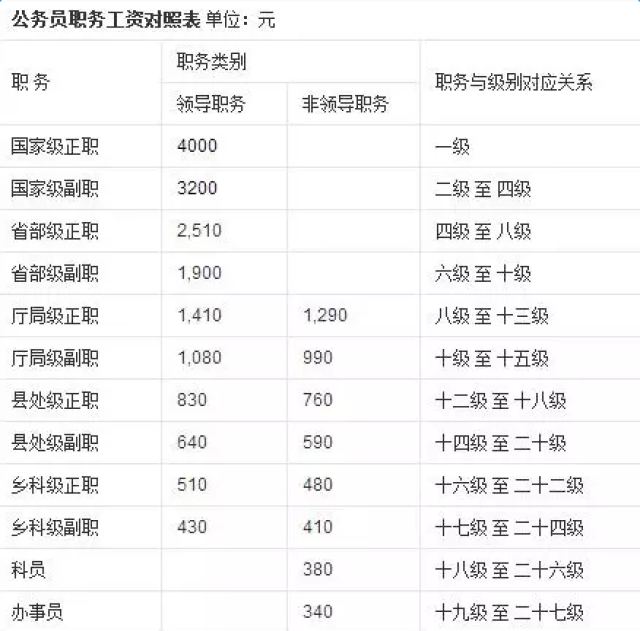 新2025澳門天天開好彩生肖對照表——揭秘生肖運(yùn)勢與彩票樂趣，揭秘生肖運(yùn)勢與彩票樂趣，澳門新2025天天開好彩生肖對照表出爐！