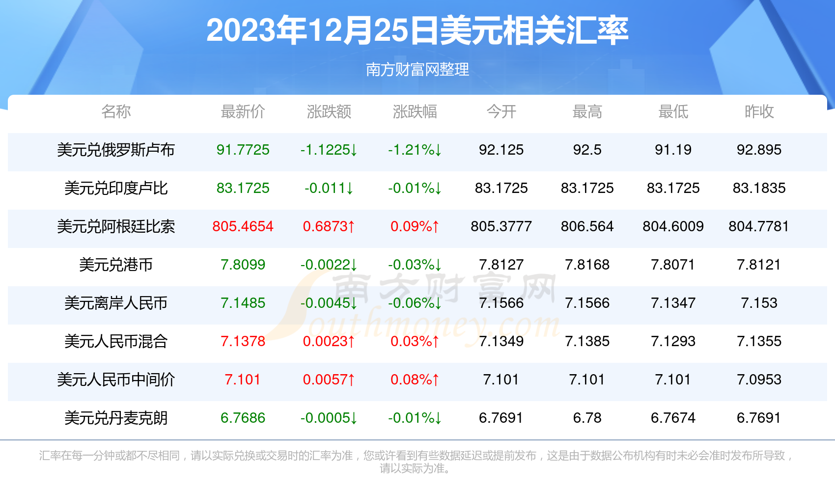 探索新澳開獎歷史結(jié)果，走向未來的預(yù)測與回顧（2025年），回顧與預(yù)測，新澳開獎歷史結(jié)果及未來趨勢分析（2025年展望）
