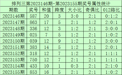 香港王中王開獎結(jié)果查詢，今晚開獎驚喜揭曉，香港王中王開獎結(jié)果揭曉，今晚驚喜不斷！