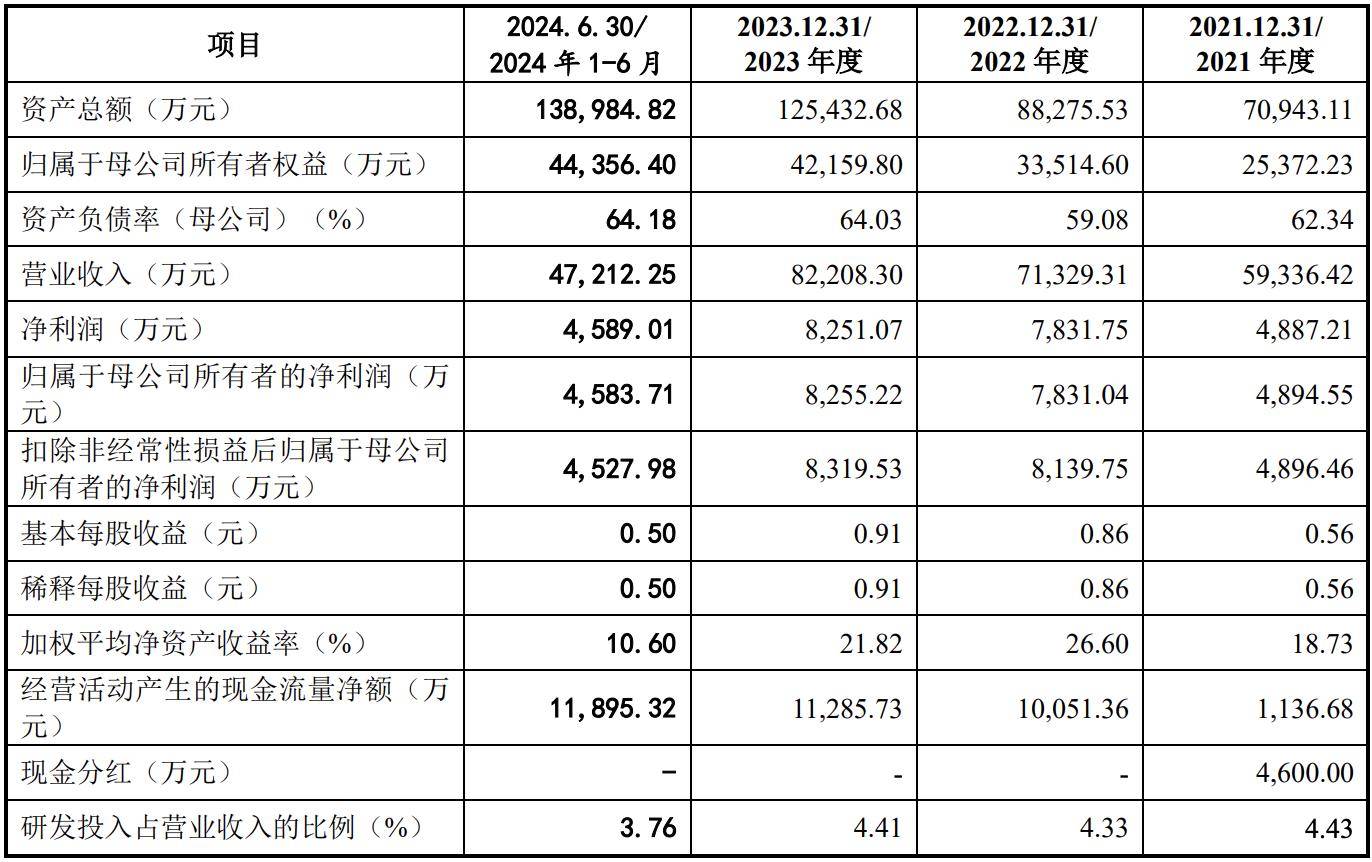 WW4887鐵算資料大全——探索與挖掘，WW4887鐵算資料大全，深度探索與挖掘之旅