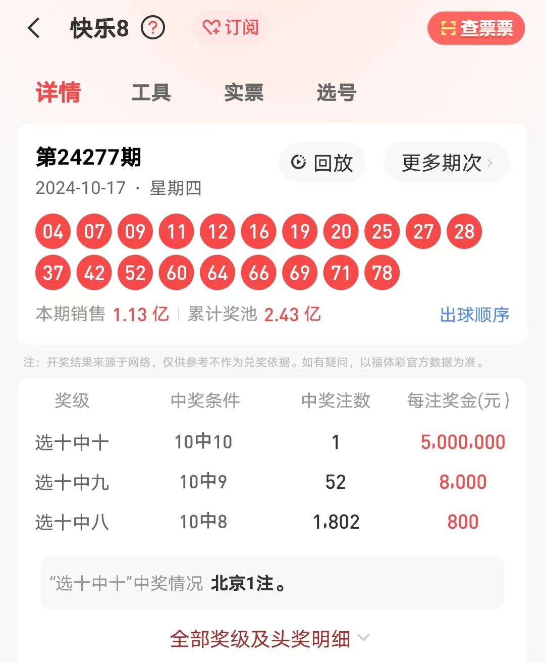 4887王中王開獎(jiǎng)結(jié)果十記錄，深度解析與SEO洞察，4887王中王開獎(jiǎng)結(jié)果十記錄深度解析與SEO洞察揭秘