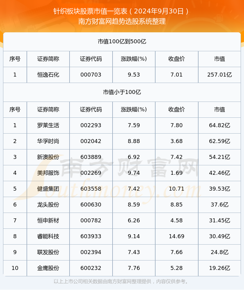 新澳今晚上9點30開獎結(jié)果揭曉，探索彩票背后的秘密，新澳彩票開獎夜，探索背后秘密，9點30分結(jié)果揭曉