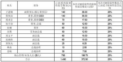 探索新奧歷史，2025年開獎(jiǎng)記錄與號(hào)碼表回顧，探索新奧歷史，回顧2025年開獎(jiǎng)記錄與號(hào)碼表全覽