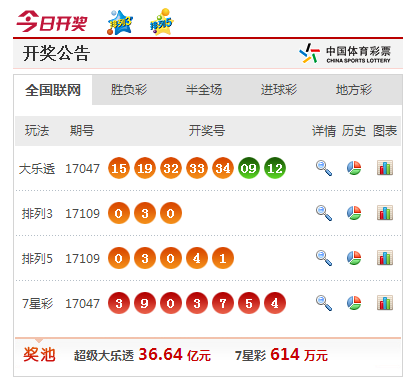 澳門(mén)彩票開(kāi)獎(jiǎng)，探索澳門(mén)彩票的魅力與最新開(kāi)獎(jiǎng)信息（關(guān)鍵詞，澳門(mén)彩票、澳門(mén)開(kāi)獎(jiǎng)、澳門(mén)彩票開(kāi)獎(jiǎng)），澳門(mén)彩票開(kāi)獎(jiǎng)探索，魅力盡顯，最新開(kāi)獎(jiǎng)信息一覽