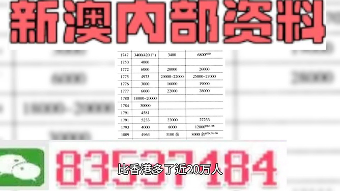 新澳天天開獎資料大全，最新第54期至第129期開獎結(jié)果匯總與解析，新澳開獎資料匯總解析，第54期至第129期開獎結(jié)果全解析