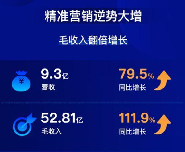 揭秘7777888888精準跑碼圖，全方位解讀與SEO優(yōu)化策略，揭秘精準跑碼圖7777888888，全方位解讀與SEO優(yōu)化策略探討
