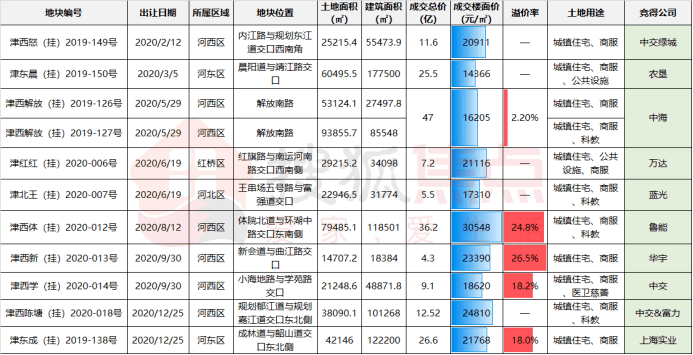 澳門彩票開獎記錄，探索奧門天天開獎碼結(jié)果及最新動態(tài)（2024年4月9日），澳門彩票最新開獎記錄及天天開獎碼結(jié)果概覽（2024年4月9日）