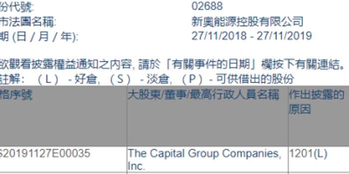 新奧2025正版資料查詢，全面解析與便捷獲取方式，新奧2025正版資料全面解析與便捷查詢指南