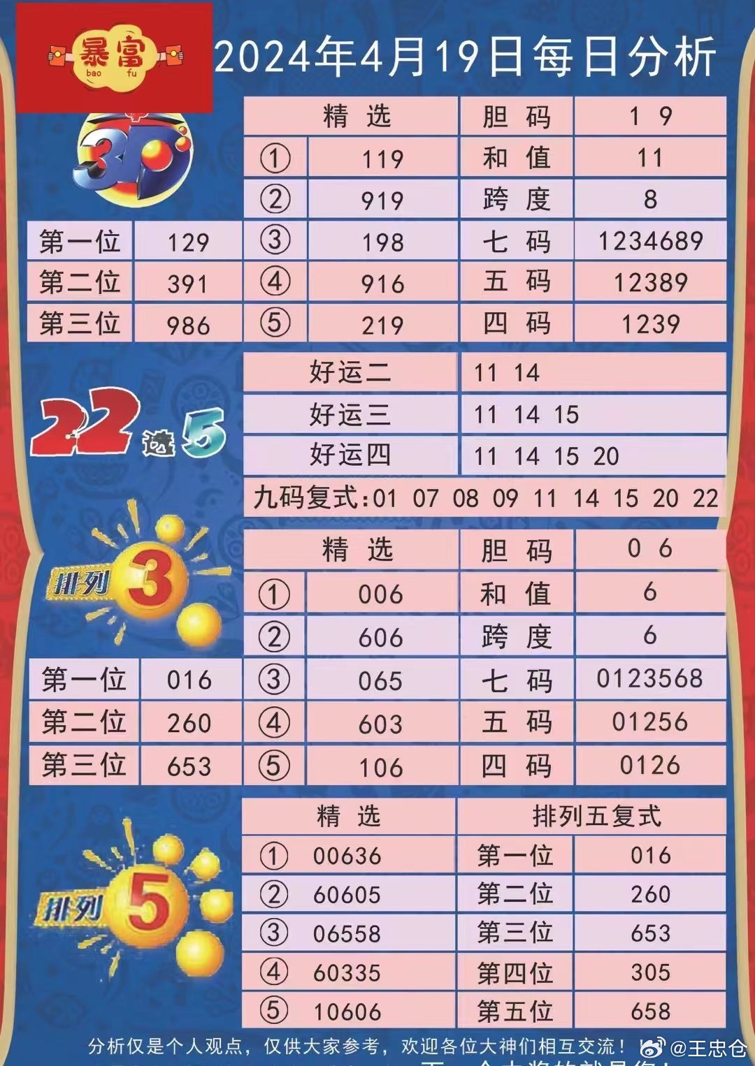 新澳九妹心水資料——揭秘背后的秘密，揭秘新澳九妹心水資料的背后秘密
