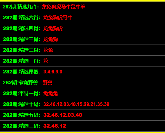 最準(zhǔn)一碼一肖100%預(yù)測，揭秘鳳凰網(wǎng)獨(dú)家報(bào)道！，揭秘鳳凰網(wǎng)獨(dú)家報(bào)道，最準(zhǔn)一碼一肖100%預(yù)測揭秘！