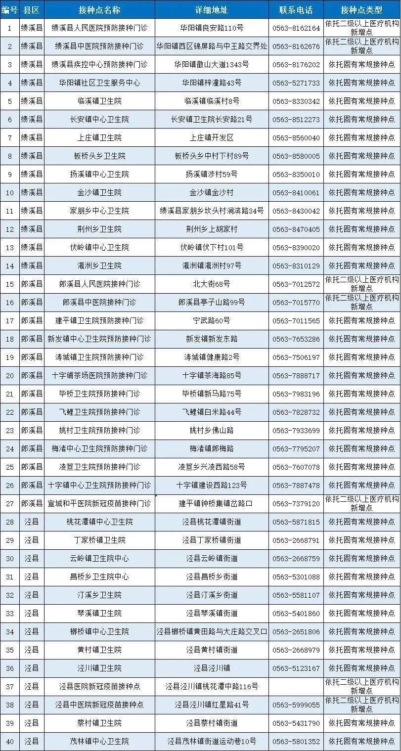 揭秘2025新澳今晚十二生肖運(yùn)勢(shì)大解密，揭秘，十二生肖在今晚的運(yùn)勢(shì)預(yù)測(cè)與解析（2025年）
