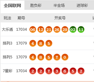 新澳天天開獎(jiǎng)資料大全第262期，探索數(shù)字世界的奧秘與機(jī)遇，新澳天天開獎(jiǎng)資料大全第262期，數(shù)字世界的奧秘與機(jī)遇探索