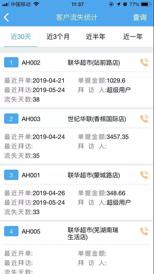 管家婆，實現(xiàn)業(yè)務管理精細化的秘密武器——100%精確解決方案，管家婆，實現(xiàn)業(yè)務管理精細化的秘密武器——精準解決方案助您高效管理業(yè)務