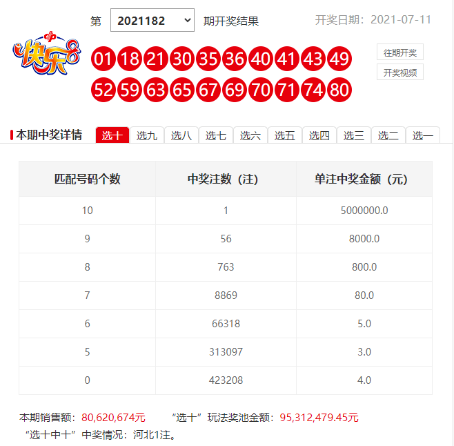 一肖一碼，揭秘中獎秘密，能中多少錢？，揭秘一肖一碼中獎秘密，能中多少獎金？