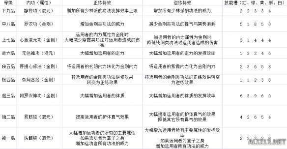 新門內(nèi)部資料全年最新更新最快——探索最前沿資訊的門戶，新門內(nèi)部資料，全年最新資訊，探索最前沿的門戶