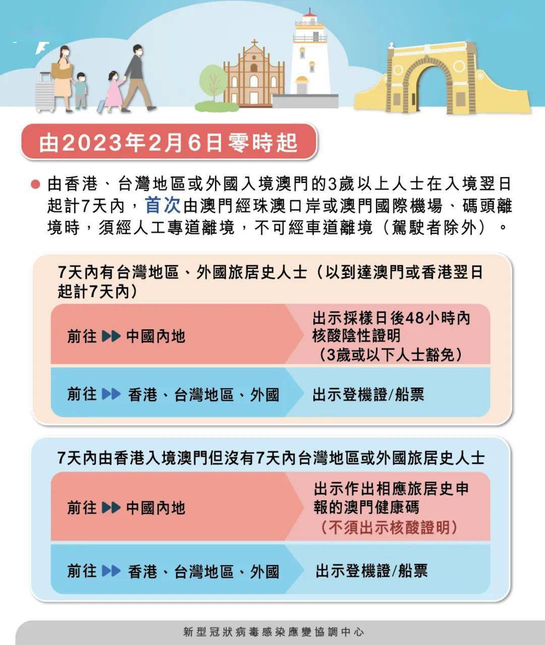 新澳門期期準真的免費嗎？——揭開真相的面紗，澳門真相揭秘，新澳門期期準是否真正免費？