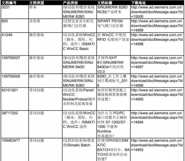新門內(nèi)部資料大全免費(fèi)，探索與揭秘，新門內(nèi)部資料大全揭秘，免費(fèi)探索之門