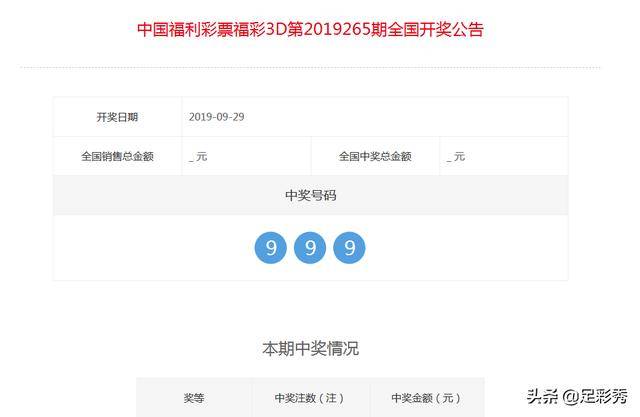 揭秘最準一肖一碼背后的故事，一位中獎?wù)叩恼鎸嵔?jīng)歷，揭秘最準一肖一碼，中獎?wù)叩膫髌娼?jīng)歷