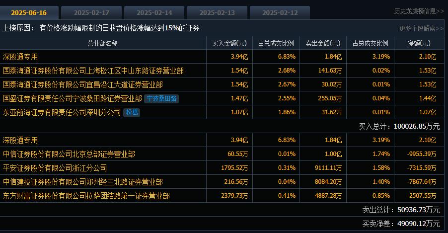 4887鐵算正版資料大全——最新、最全面的資源匯總，4887鐵算正版資料大全，最新全面資源匯總