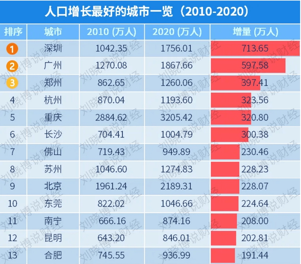 澳門彩票市場展望，揭秘2025年天天開獎結(jié)果，澳門彩票市場展望，揭秘未來天天開獎結(jié)果至2025年