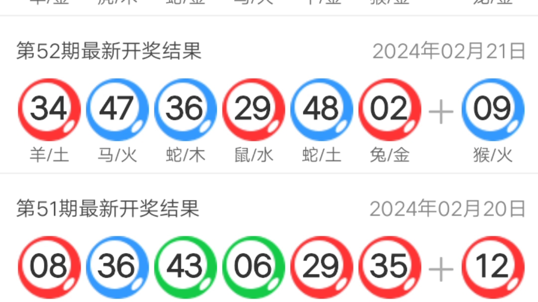 新澳門王中王五開獎結(jié)果