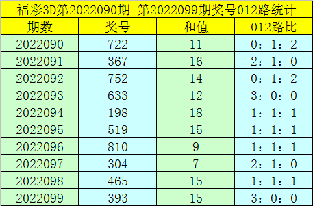 澳門一碼一碼精準(zhǔn)預(yù)測與河南彩票市場的探索，澳門一碼精準(zhǔn)預(yù)測與河南彩票市場揭秘