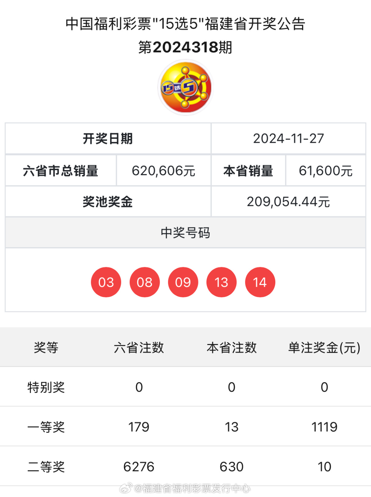 最新4887鐵算開獎結(jié)果