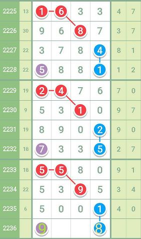 揭秘7777788888精準(zhǔn)一肖中特使用方法——策略與技巧大解析，揭秘精準(zhǔn)預(yù)測(cè)一肖中特技巧，策略與技巧深度解析