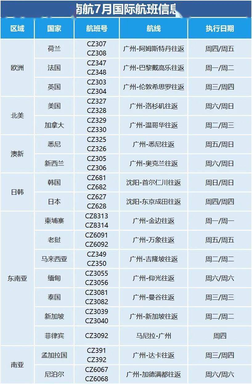 2025新澳天天開彩最新資料大全——全方位解讀彩票行業(yè)新動態(tài)，2025新澳天天開彩最新資料大全，全方位解讀彩票行業(yè)最新動態(tài)