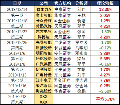 今晚澳門9點(diǎn)35分彩票開獎(jiǎng)號(hào)碼預(yù)測(cè)與解讀，澳門彩票開獎(jiǎng)號(hào)碼預(yù)測(cè)與解讀，今晚9點(diǎn)35分揭曉幸運(yùn)數(shù)字