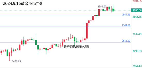 新澳綜合出號(hào)走勢(shì)圖——深度分析與預(yù)測(cè)，新澳綜合出號(hào)走勢(shì)圖深度解析與預(yù)測(cè)報(bào)告