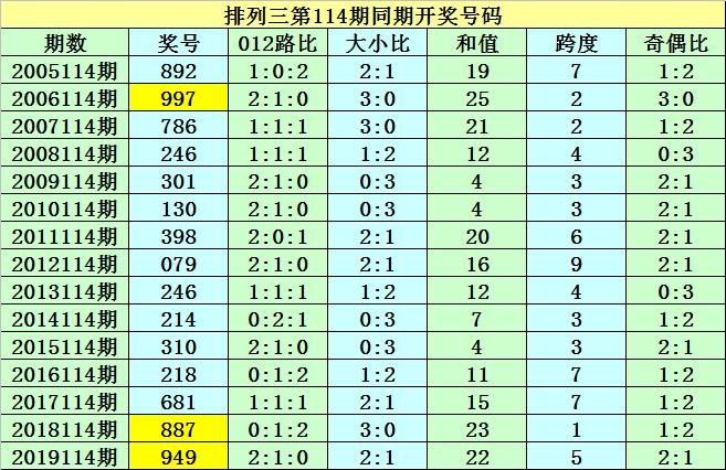 港彩香港二四六開(kāi)獎(jiǎng)免費(fèi)——全面解讀與指南，港彩香港二四六開(kāi)獎(jiǎng)免費(fèi)，全面解讀與操作指南