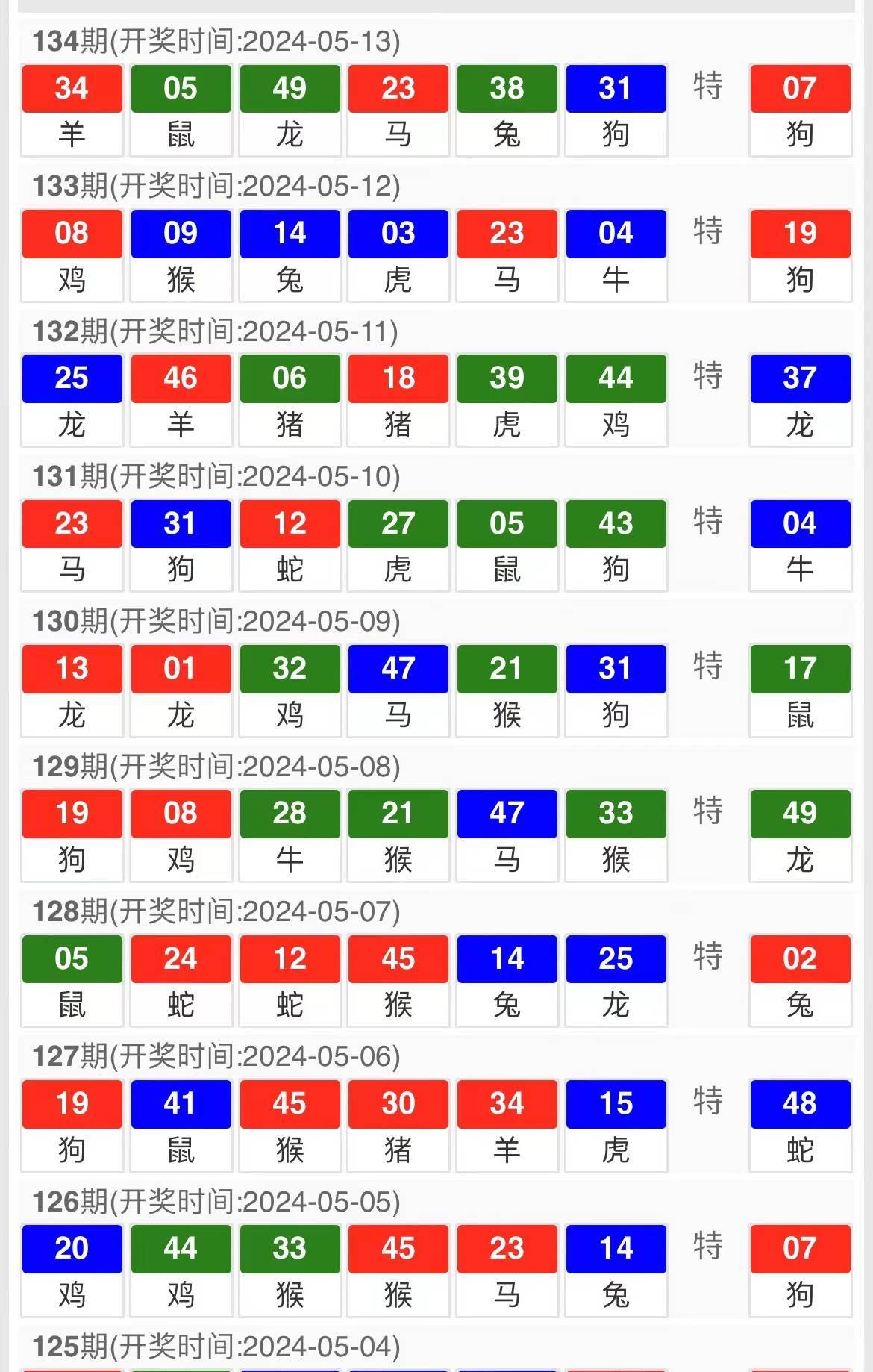 新澳門特生肖走勢圖及其背后的文化意義，澳門特生肖走勢圖與文化內(nèi)涵探析