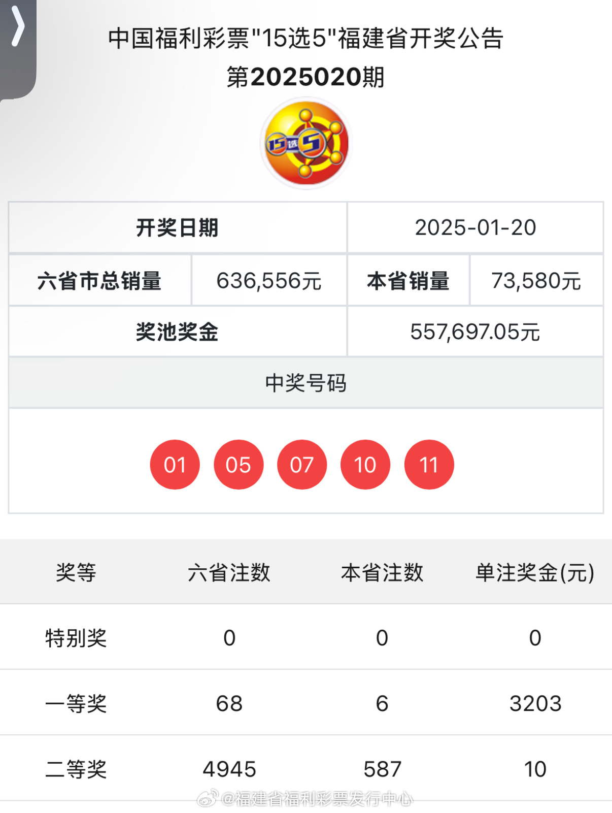 最新開獎結(jié)果及開獎記錄查詢，一站式指南，最新開獎結(jié)果與記錄查詢，一站式指南
