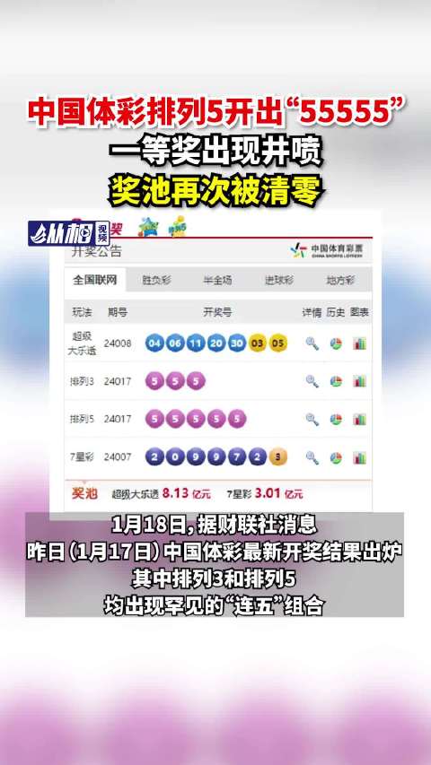 揭秘555525oom王中王開獎結果號碼——一網(wǎng)打盡所有細節(jié)，獨家揭秘，555525oom王中王開獎全解析，號碼與細節(jié)一網(wǎng)打盡！