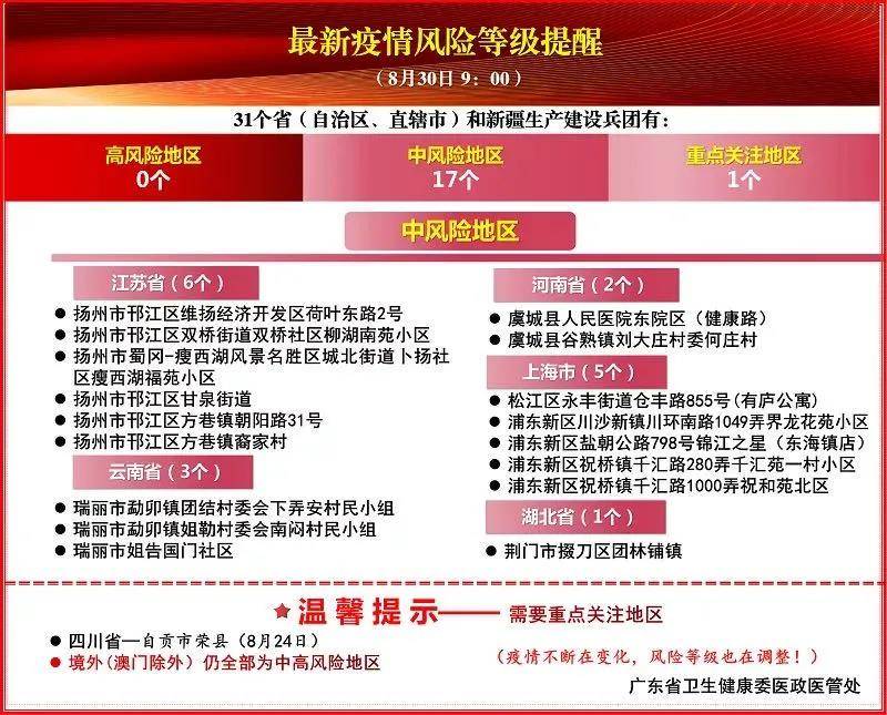 探索未來之門，2025新澳精準(zhǔn)免費正版097期展望與解析，探索未來之門，2025新澳精準(zhǔn)展望與解析（第097期）